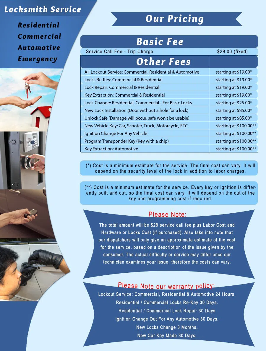 Chatham Locksmith Store Chatham, NJ 973-864-3153